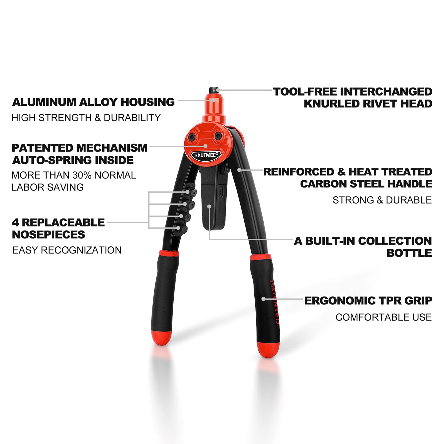 HAUTMEC Rivet Nut Tool, 13" Labor Saving Hand Riveter with Automatic Spring, 5 Tool-Free Interchangeable Nosepieces, Heavy Duty Hand Riveter for Aluminum, Steel, Stainless Steel, HT0387