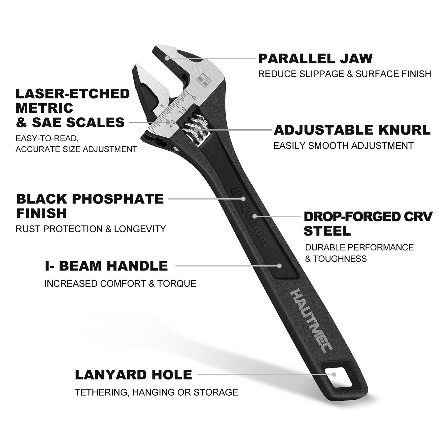 HAUTMEC 8 inch Adjustable Wrench Extra Wide Jaw Black Finish Adjustable Wrenches Drop-Forged CR-V Steel Metric & SAE Scales for Home Garage Workshop DIY, HT0373