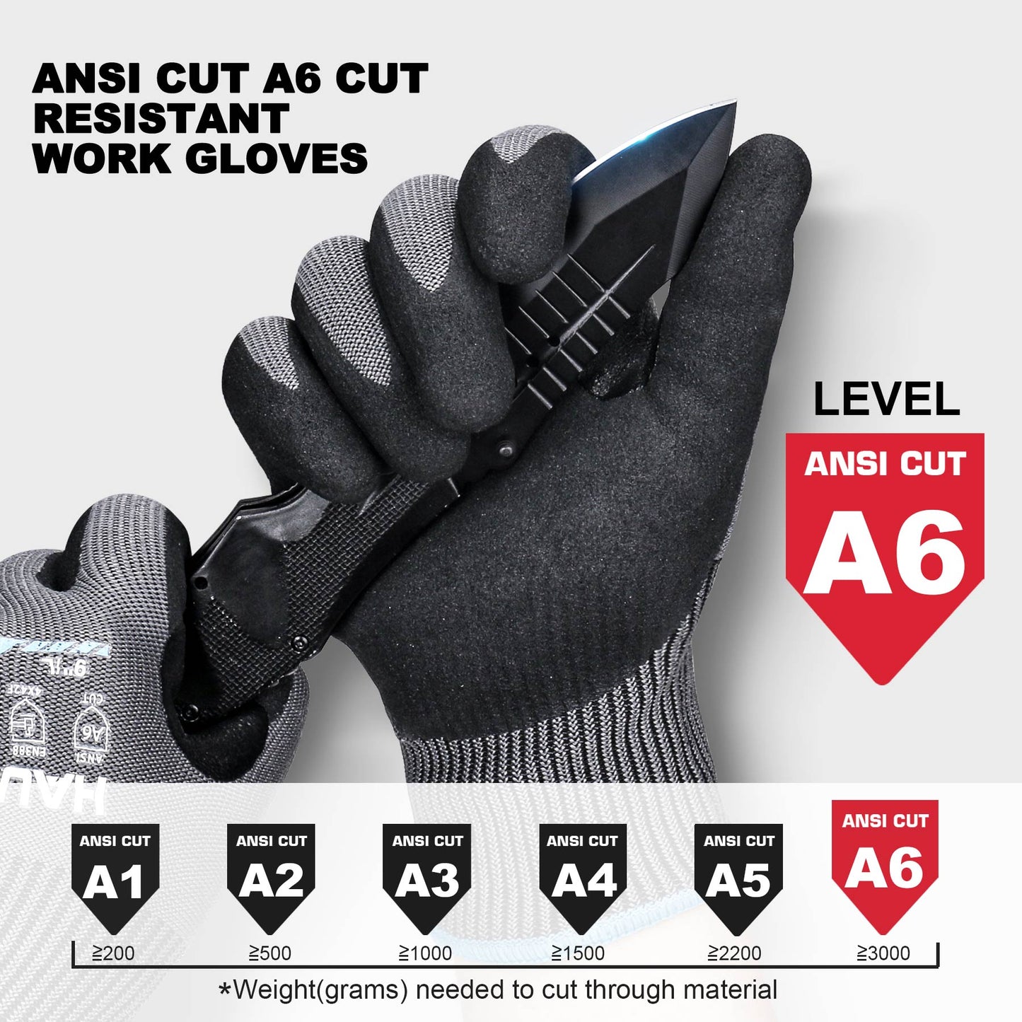 HAUTMEC InnoFlex Cut Resistant Work Gloves A6 Cutting Gloves, High-Dexterity Nitrile Dipped, Touchscreen, 13 Gauge Knit Reinforced Nitrile Coating Cut Proof Gloves for Men for Construction, Manufacture, Garden, Fishing, Garden(M) HT0380