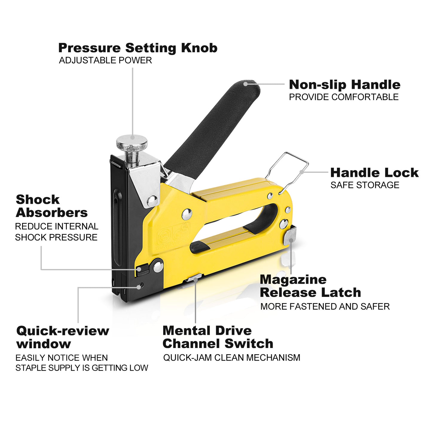 HAUTMEC Staple Gun Heavy Duty,3-in-1 Upholstery Staple Gun Kit with Staples,Manual Nail Gun for Wood,Fabric,Cable,Furniture HT0430