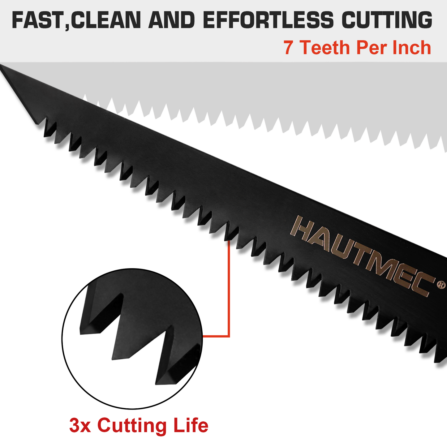 HAUTMEC 5" Folding Jab Saw/Drywall Saw/Keyhole Saw with Carbon Steel Blade, Sheetrock Saw with 7TPI Triple Sharpen Teeth, Compact Design with Holster, for Drywall, Wallboard, Plywood, PVC, HT0415